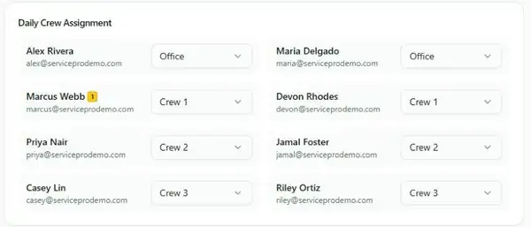 Easy P4P Today tab showing crews assigned for the day